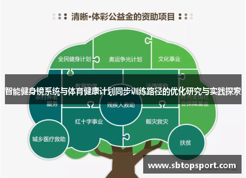 智能健身镜系统与体育健康计划同步训练路径的优化研究与实践探索