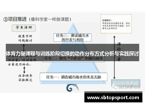 体育力量课程与训练阶段切换的动作分布方式分析与实践探讨