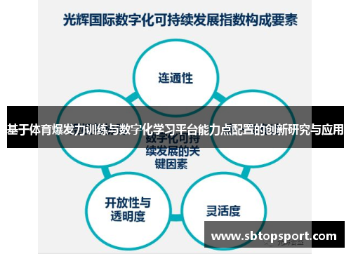 基于体育爆发力训练与数字化学习平台能力点配置的创新研究与应用