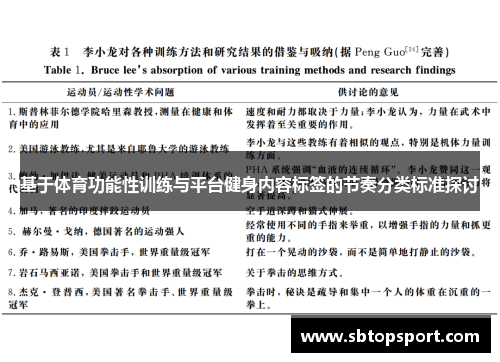 基于体育功能性训练与平台健身内容标签的节奏分类标准探讨
